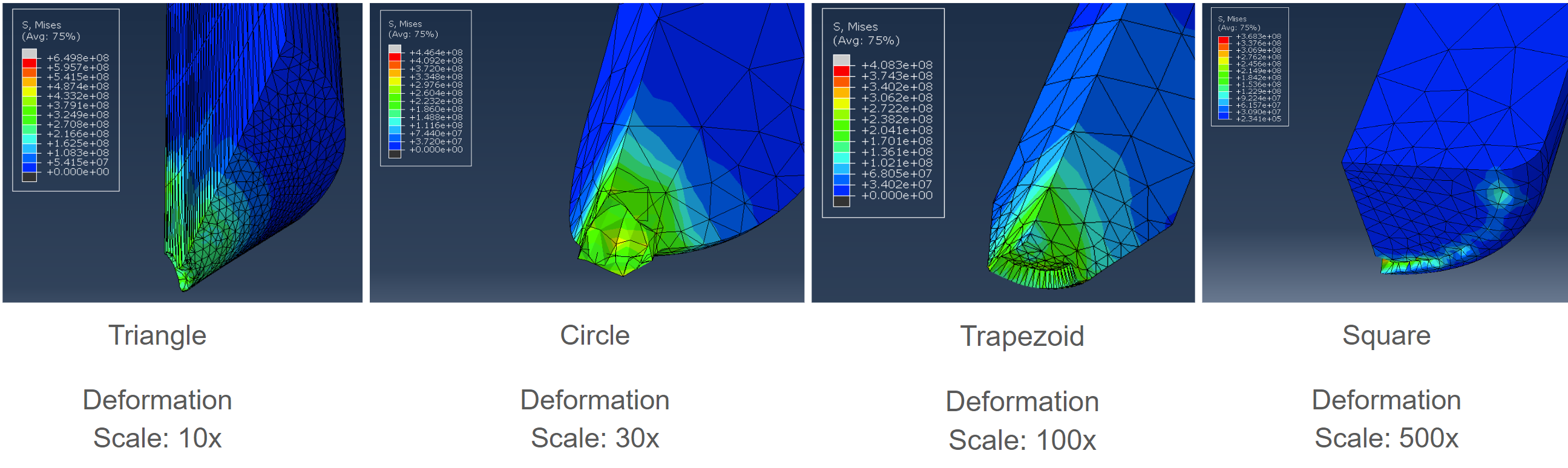 Drop Tower Deformation